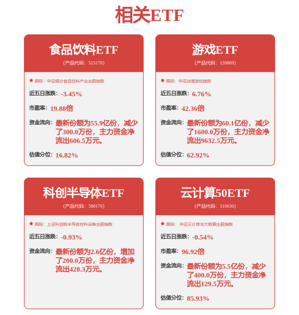 股票配资在线炒股配资 投顾观市：A股横盘震荡指数微微跌，市场后续走向何方？